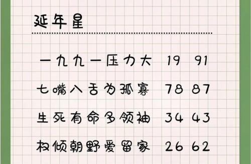 數(shù)字能量之延年星的含義和特征