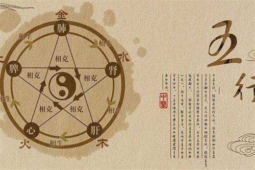 八字五行缺什么怎么算出來(lái)
