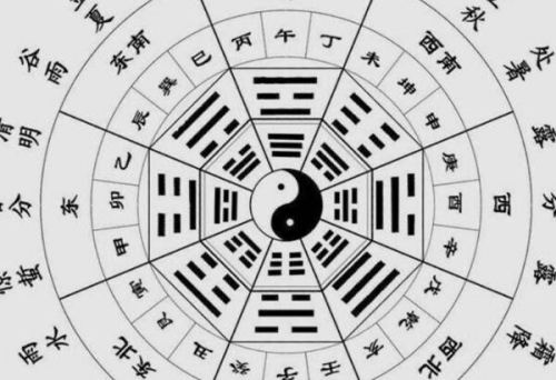 生辰八字中哪一柱最重要