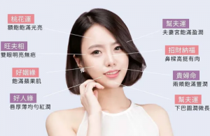 財(cái)運(yùn)非常好的女人面相