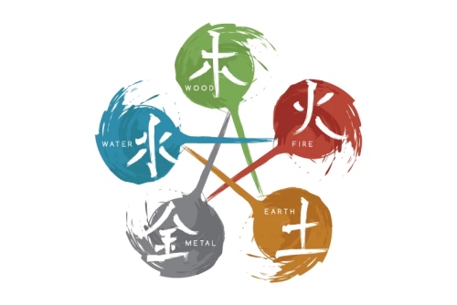 命中缺木是什么命格