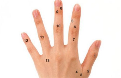 男人手上有痣代表什么