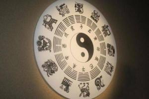 帶天命轉(zhuǎn)世的八字特征