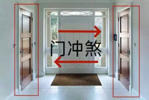 兩家門對門風水化解方法