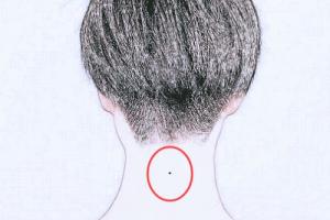 后脖子長(zhǎng)痣的男人好不好