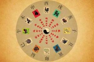 十二生肖五行屬性對照表