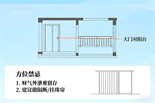 買房風(fēng)水禁忌跟注意事項(xiàng)